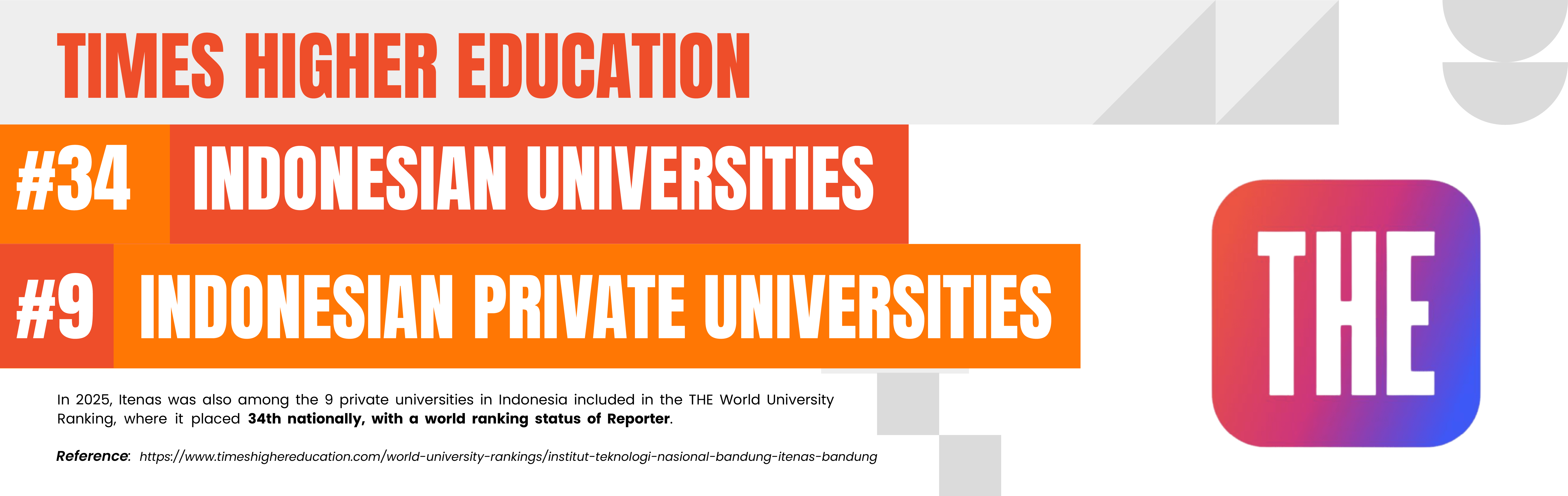 Institut Teknologi Nasional Bandung